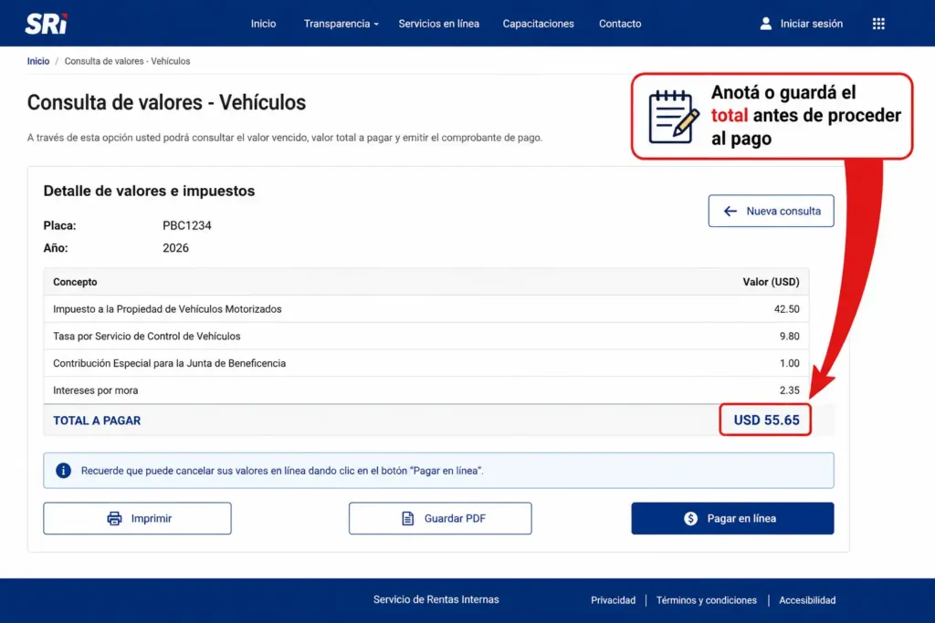 Anotá o guardá el total antes de proceder al pago