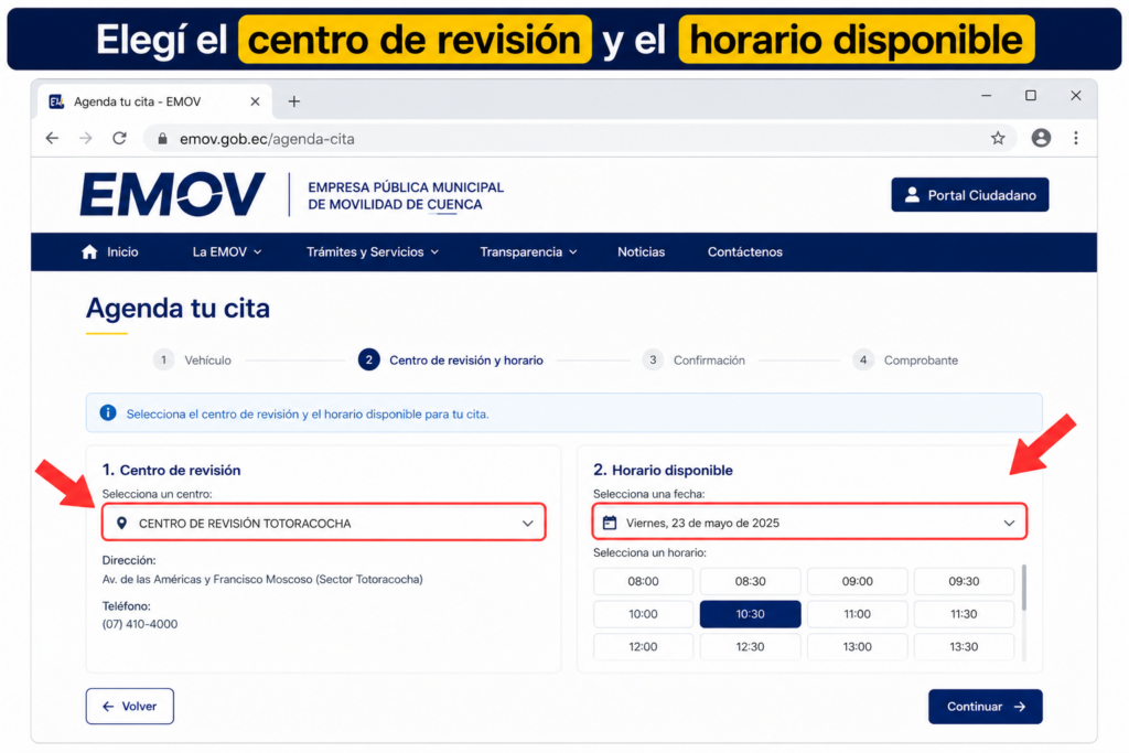 Elegí el centro de revisión y el horario disponible