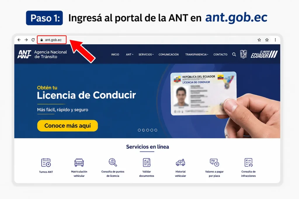 Ingresá al portal de la ANT en ant.gob.ec Ingresá al portal de la ANT en ant.gob.ec
