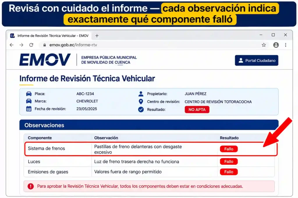 Revisá con cuidado el informe — cada observación indica exactamente qué componente falló