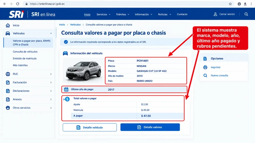 El sistema muestra marca, modelo, año, el último año pagado y los rubros pendientes El sistema muestra marca, modelo, año, el último año pagado y los rubros pendientes