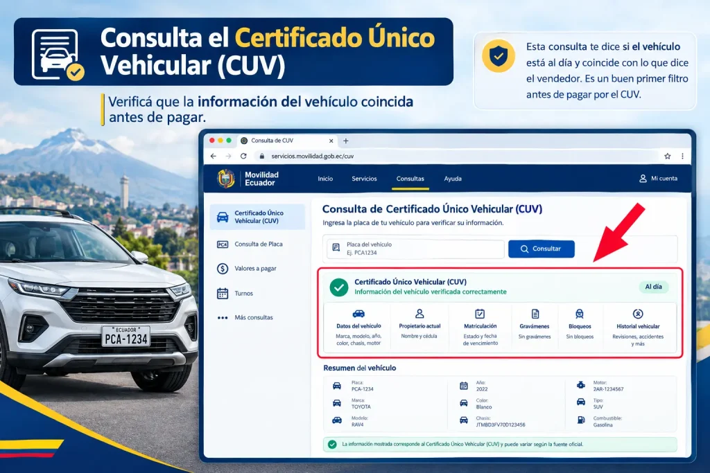 Esta consulta te dice si el vehículo está al día y coincide con lo que dice el vendedor. Es un buen primer filtro antes de pagar por el CUV Esta consulta te dice si el vehículo está al día y coincide con lo que dice el vendedor. Es un buen primer filtro antes de pagar por el CUV